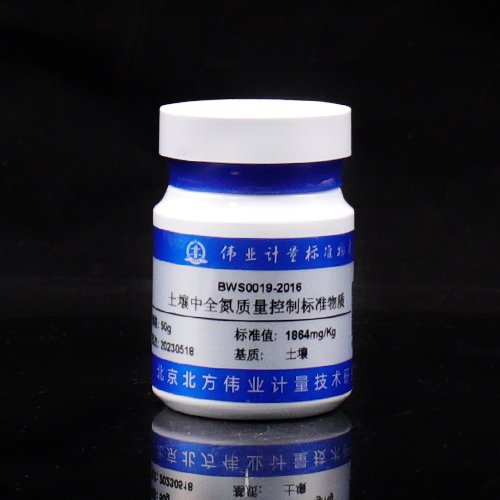 土壤中全氮质控样品/NY/T 1121.24-2012/LY/T 1228-2015/HJ 717-2014 Total nitrogen quality control in soil