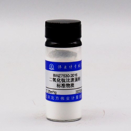 二氧化钛比表面积标准物质/GB/T 19587-2017 Titanium dioxide specific surface area