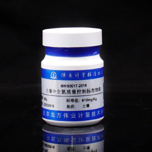 Total nitrogen quality control in soil