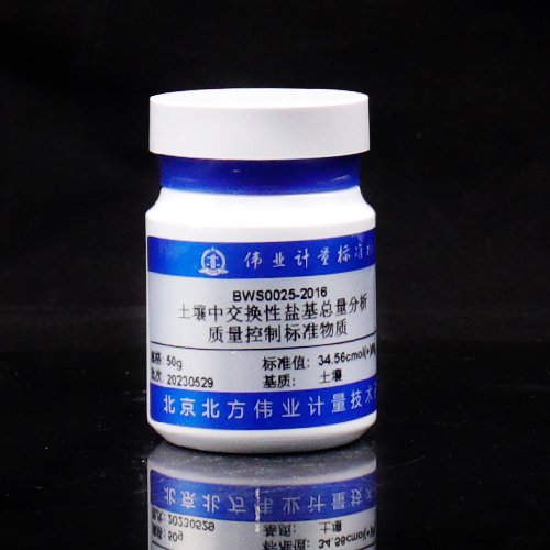 Total amount of exchangeable bases in soil