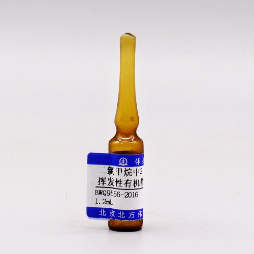 21 Mix SVOC in dichloromethane