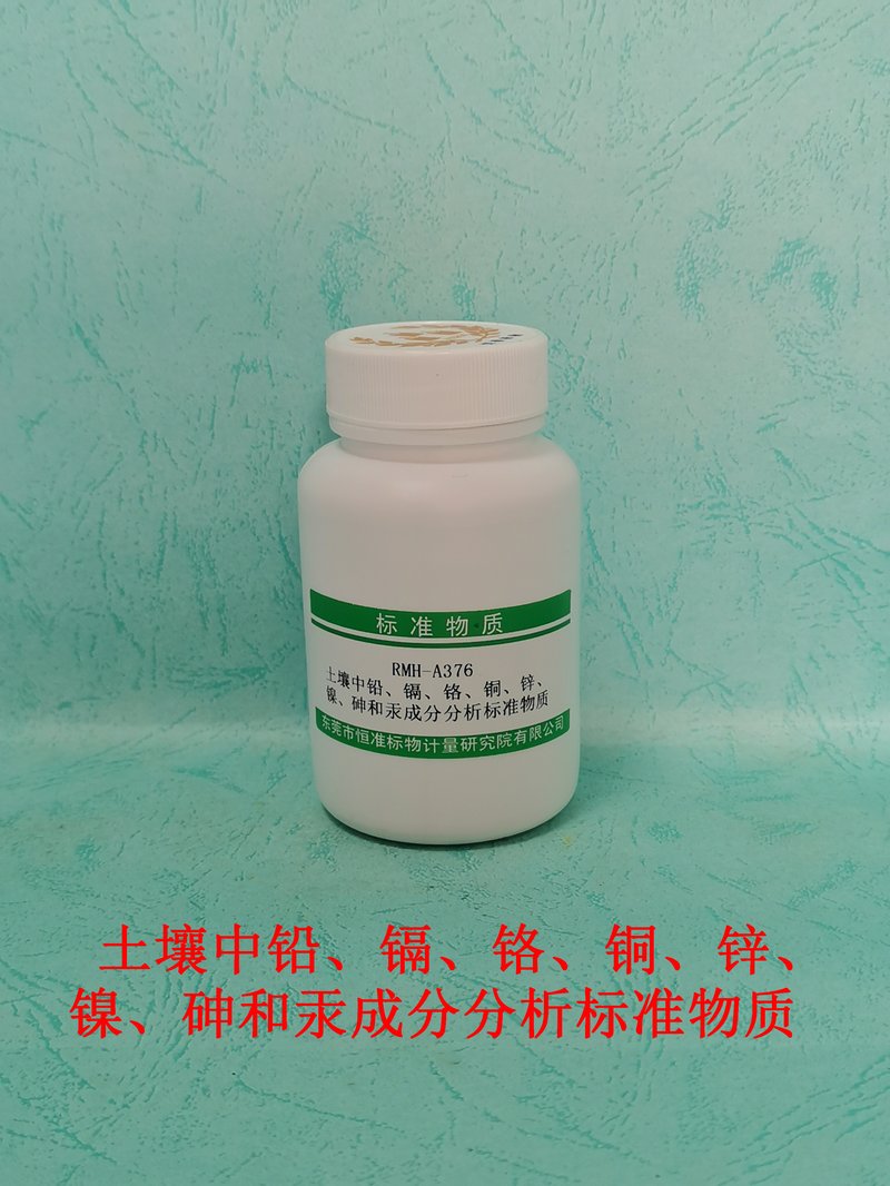 Pb、Cd、Cr、Cu、Zn、Ni、As and Hg in Soil