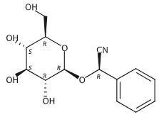 甲醇中野黑樱苷溶液，100μg/mL Prunasin Solution in Methanol, 100μg/mL