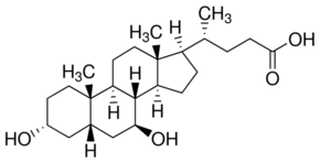 甲醇中熊去氧胆酸溶液，100μg/mL Ursodeoxycholic acid Solution in Methanol, 100μg/mL