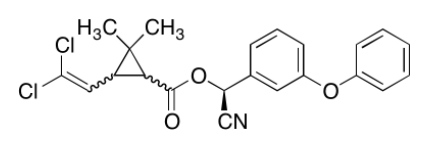 乙腈中zeta-氯氰菊酯溶液，1000μg/mL zeta-Cypermethrin Solution in Acetonitrile, 1000μg/mL