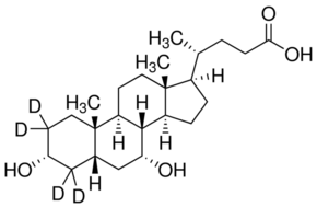 鹅去氧胆酸-D4 Chenodeoxycholic acid-d4