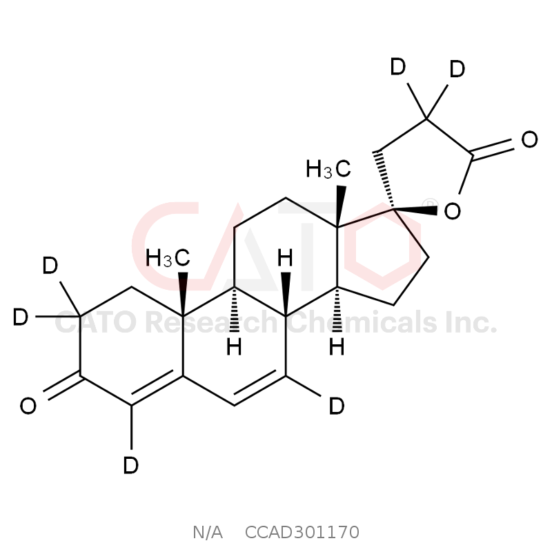 坎利酮-D6（主要）