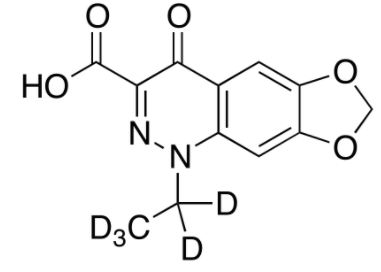 甲醇中西诺沙星-D5溶液，100μg/mL Cinoxacin-d5 Solution in Methanol, 100μg/mL