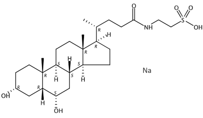 甲醇中牛磺猪去氧胆酸钠盐溶液，100μg/mL Taurohyodeoxycholic acid sodium salt Solution in Methanol, 100μg/mL