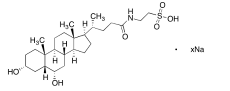 甲醇中牛磺猪去氧胆酸钠（x个钠盐）溶液，100μg/mL Taurohyodeoxycholic acid sodium salt (x sodium salt) Solution in Methanol, 100μg/mL