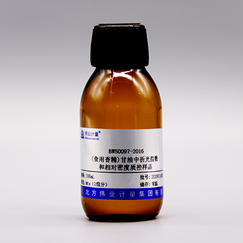 Refractive index and relative density in glycerin