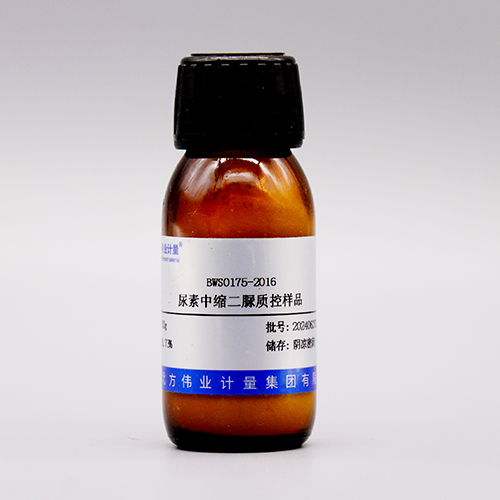 Biuret quality control in urea