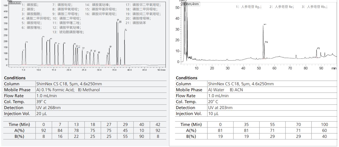 ShimNex CS C18系列-6