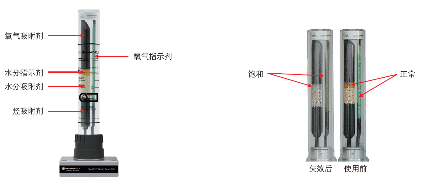 岛津超净气体过滤器-5.png