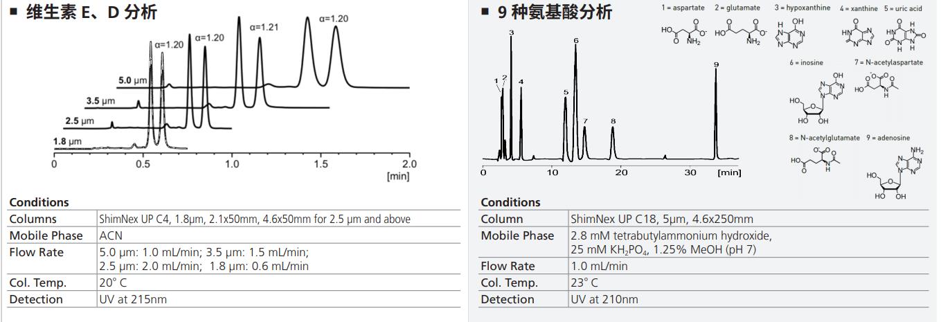 ShimNex UP 系列-2