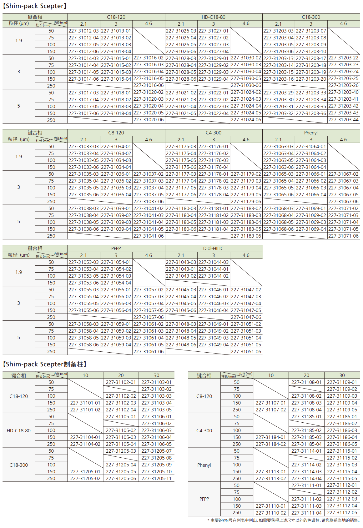Shim-pack Scepter系列