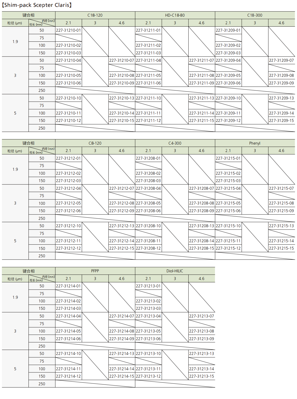 Shim-pack Scepter系列