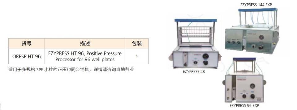 固相萃取96 位 /48 位正压装置