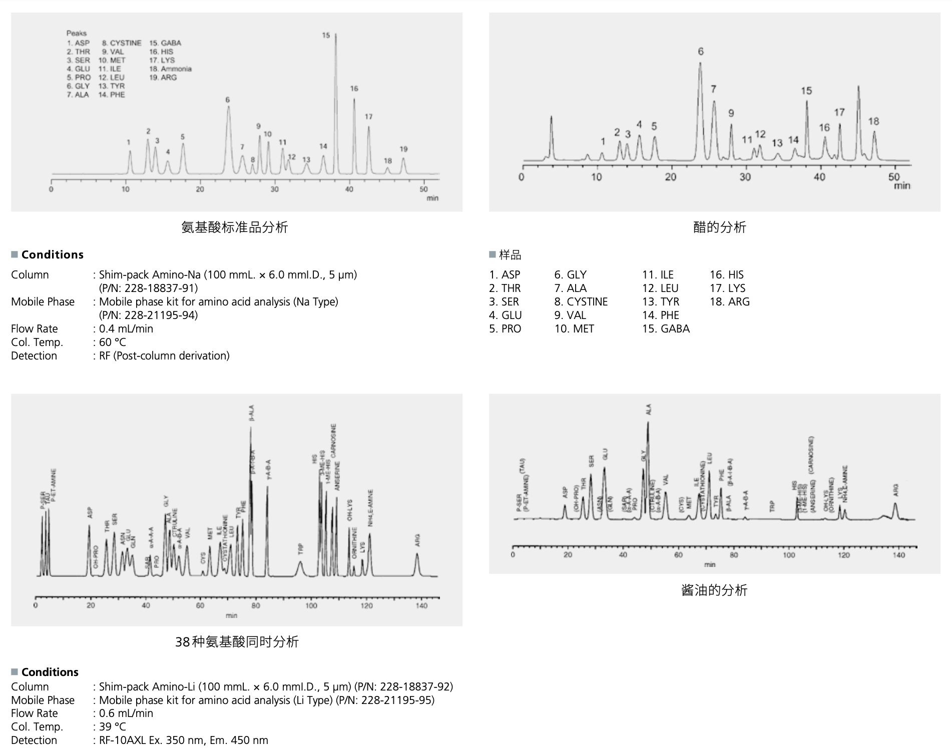 Shim-pack Amino 系列.jpg