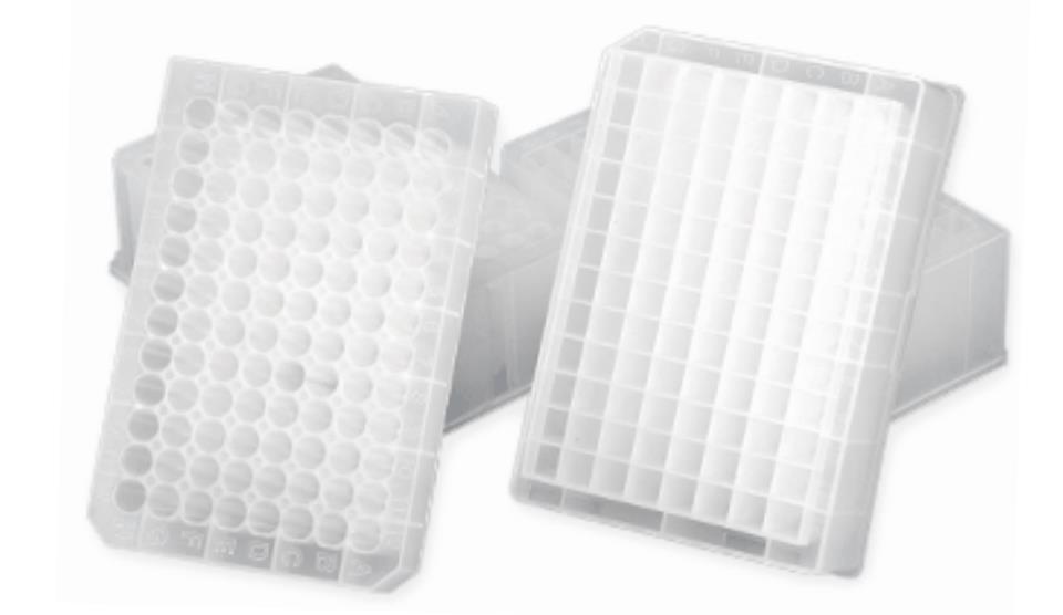 96 孔板生物分析系列