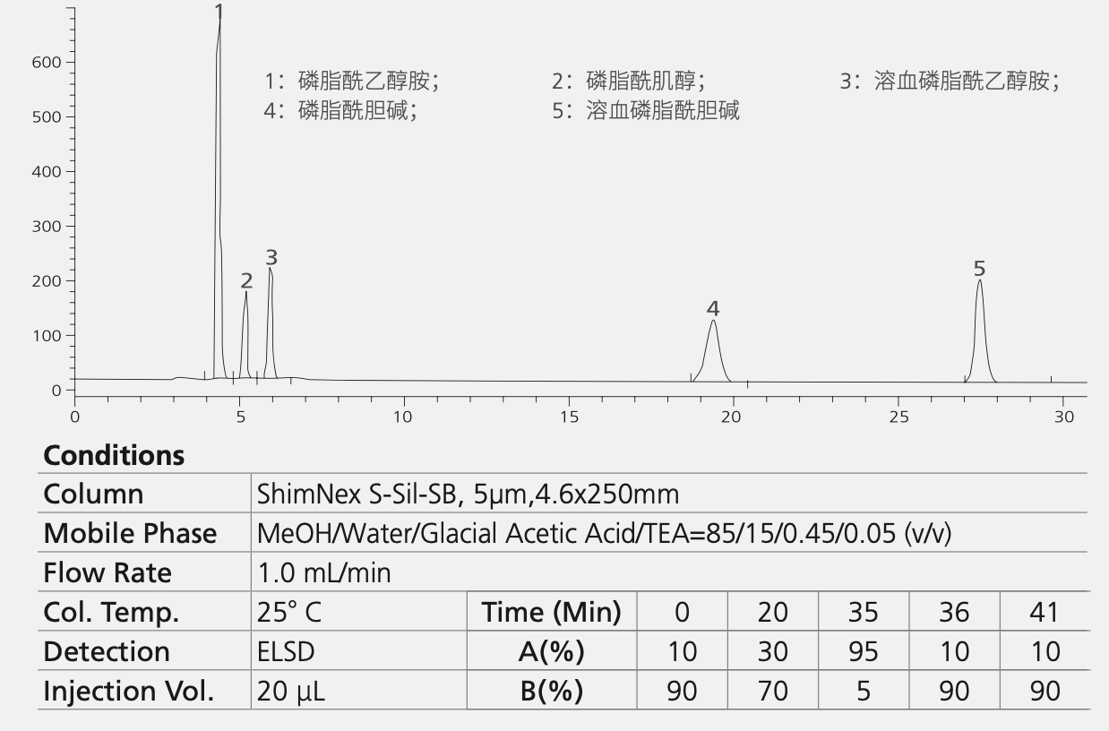 ShimNex 专用柱系列.jpg