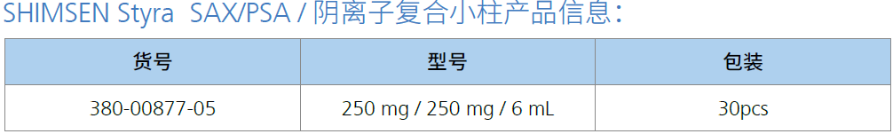 SHIMSEN Styra SAX/PSA
