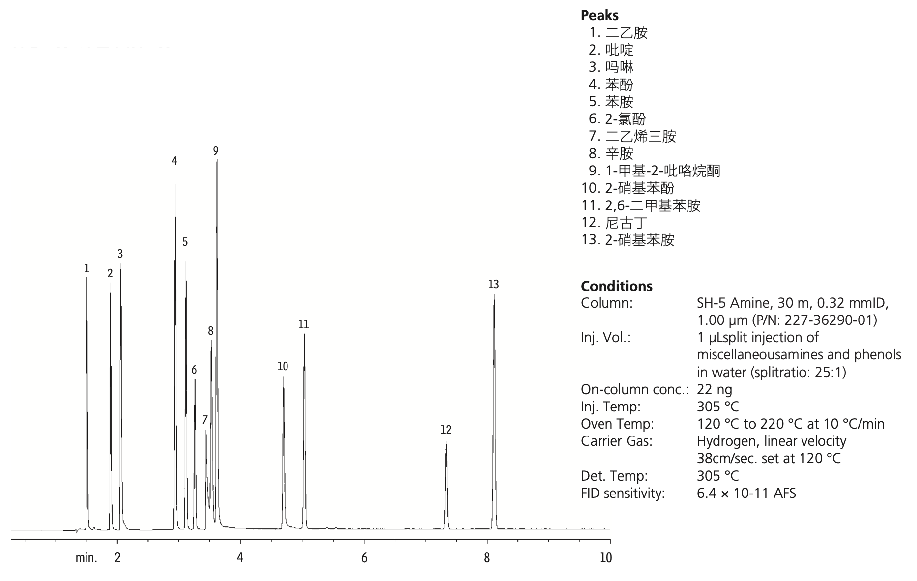 SH-5 Amine / SH-35 Amine.jpg