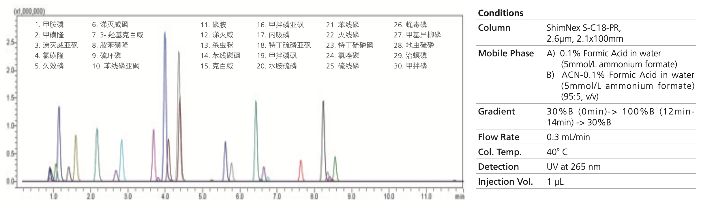 ShimNex 专用柱系列.jpg