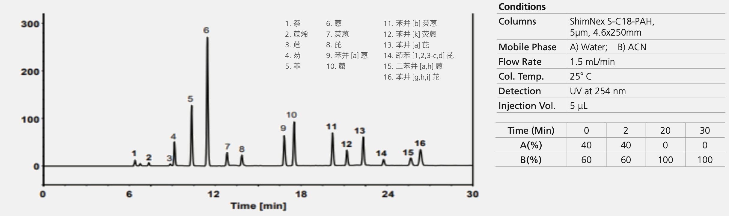 ShimNex 专用柱系列.jpg