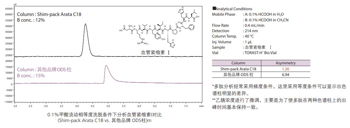流动相安全系统-1.jpg