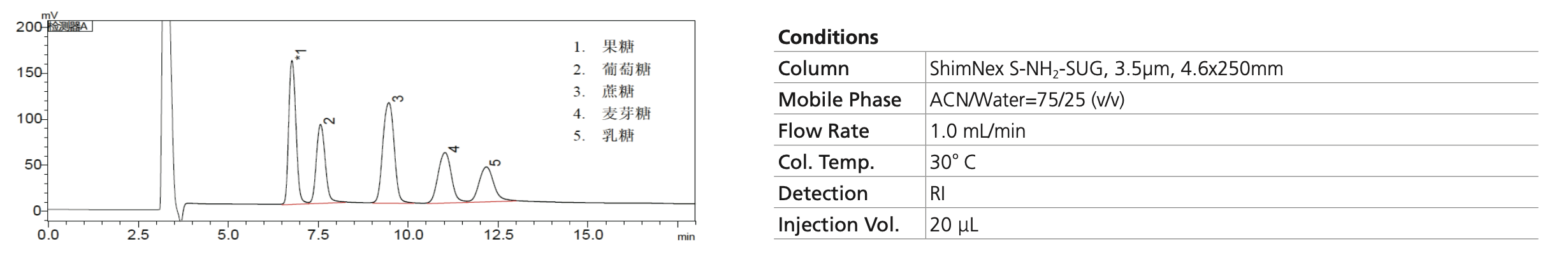 ShimNex 专用柱系列.jpg