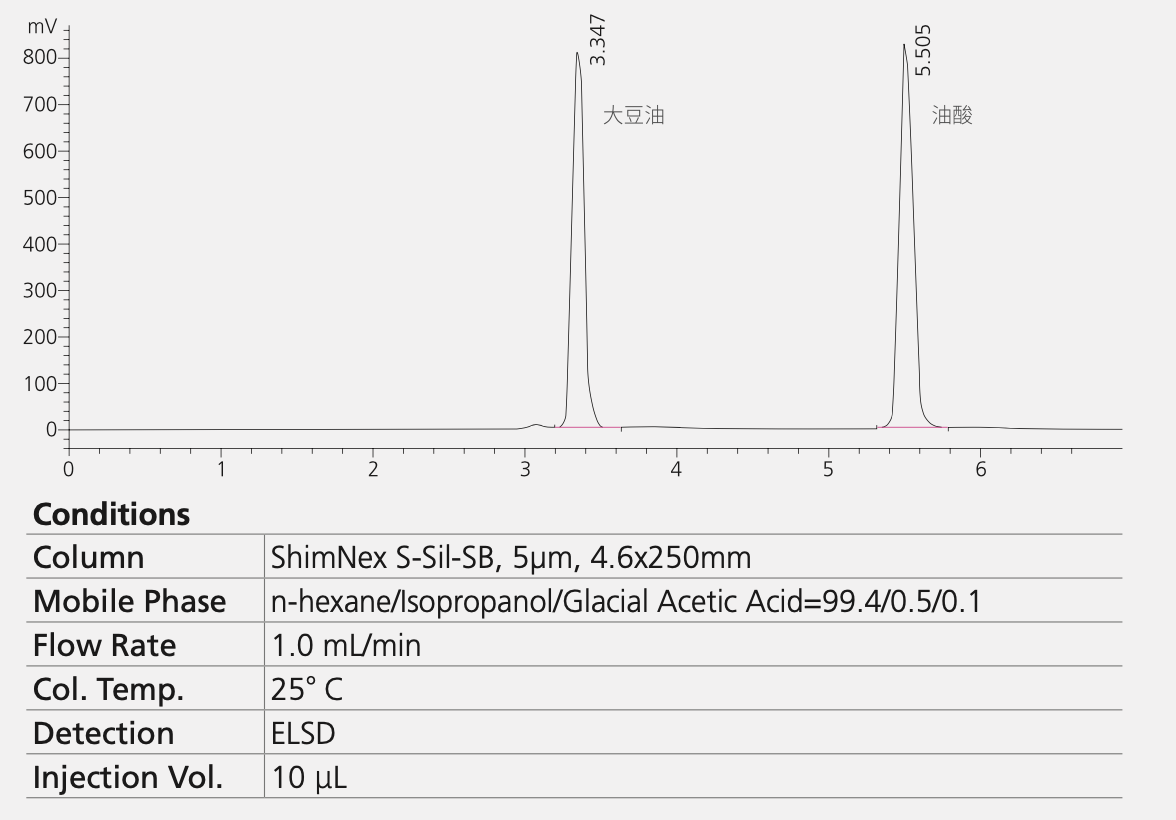 ShimNex 专用柱系列.jpg