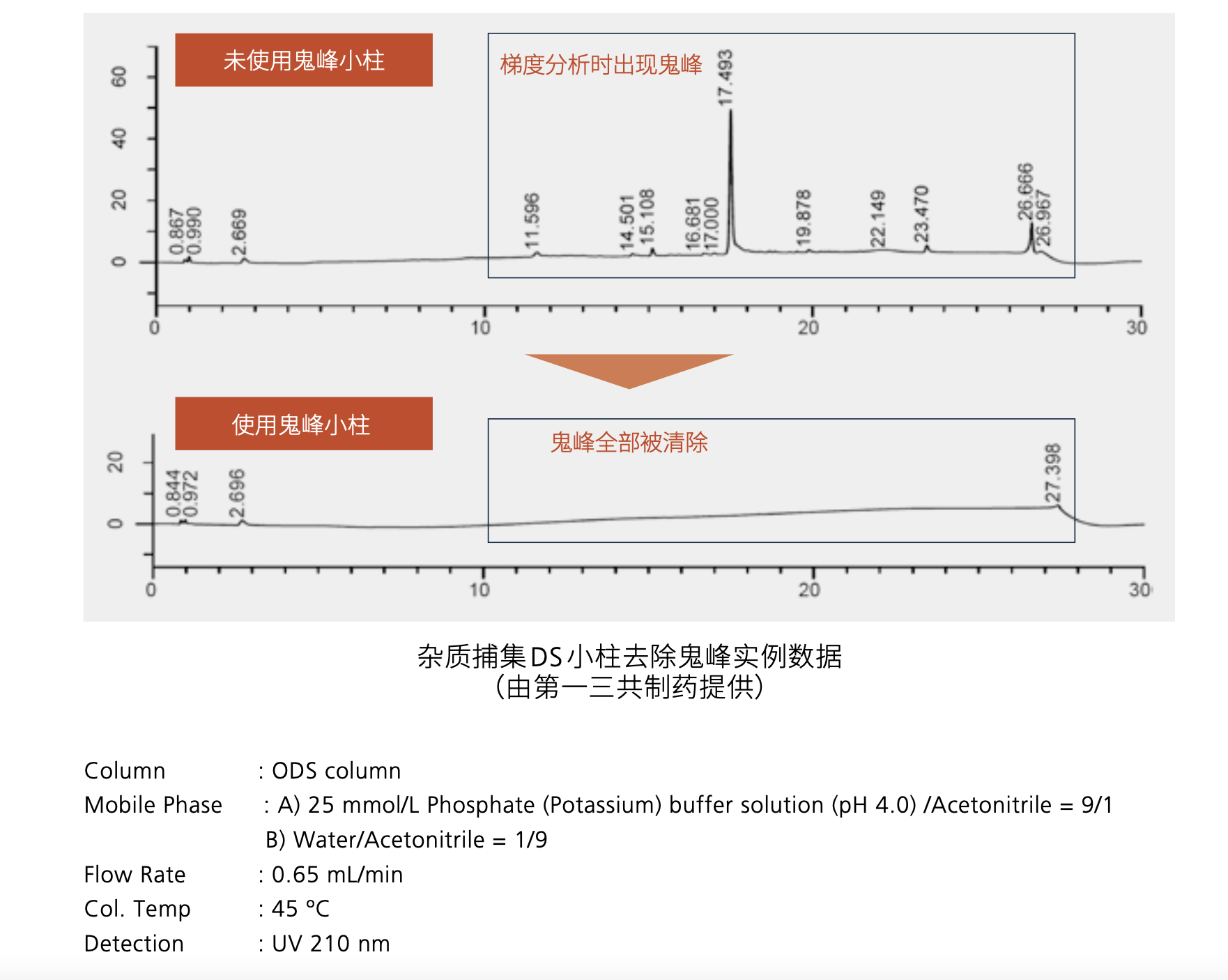 Ghost Trap DS/DS-HP.jpg