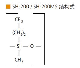 SH-200／SH-200MS系列-1