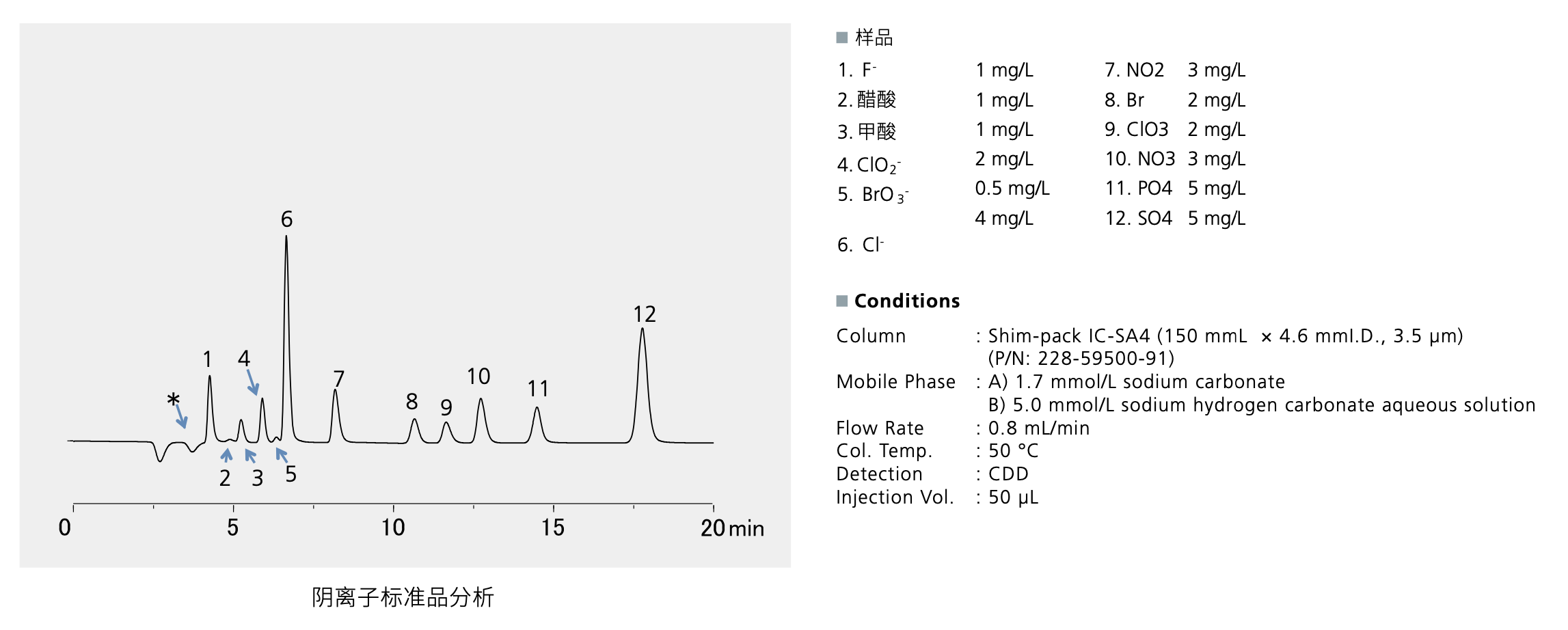流动相安全系统-1.jpg