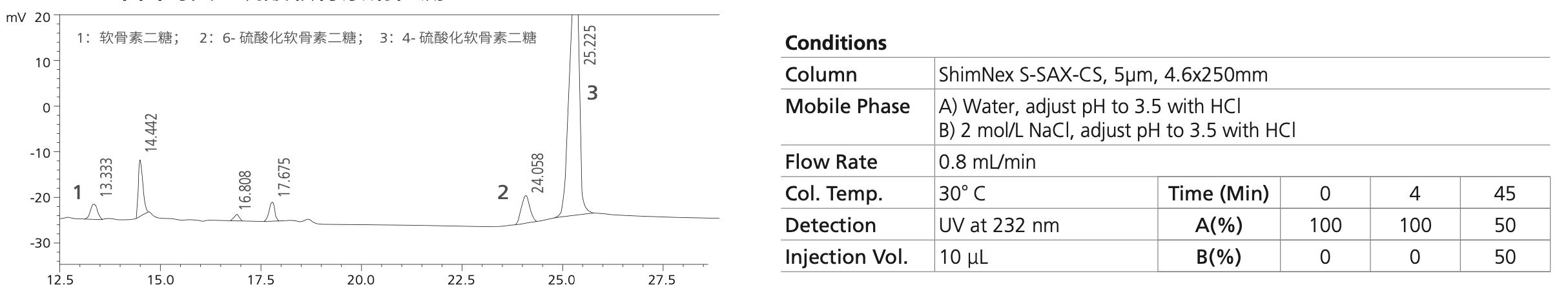 ShimNex 专用柱系列.jpg
