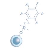 Shim-pack Velox SP-C18