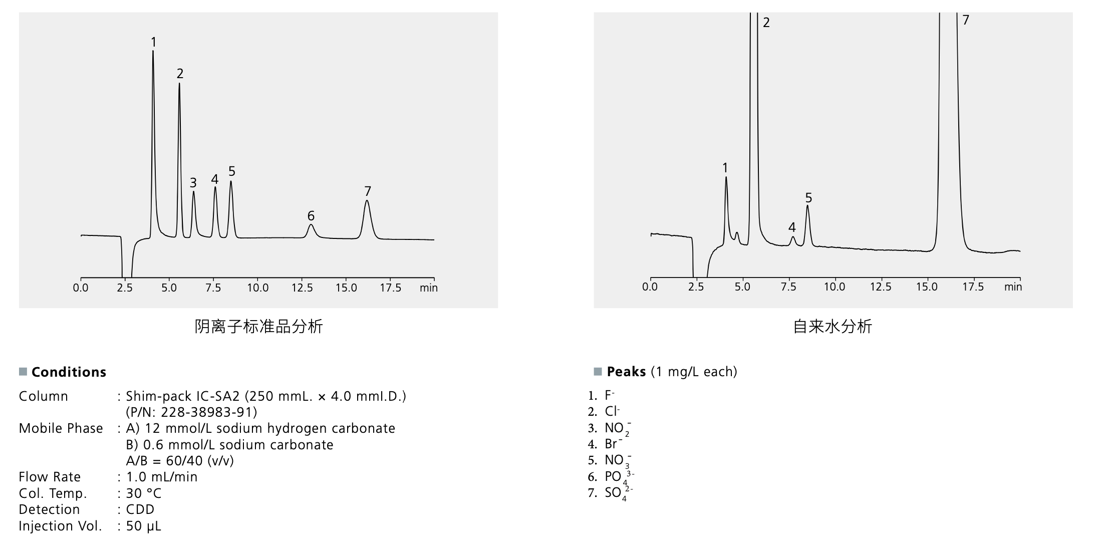 流动相安全系统-1.jpg