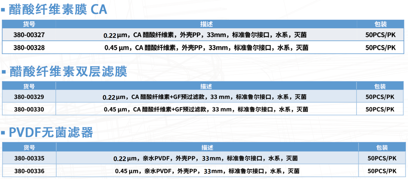 SHIMSEN 无菌针头滤器-4.jpg
