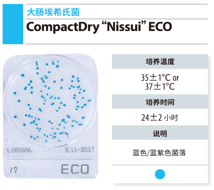 CompactDry 微生物快速测试片-2