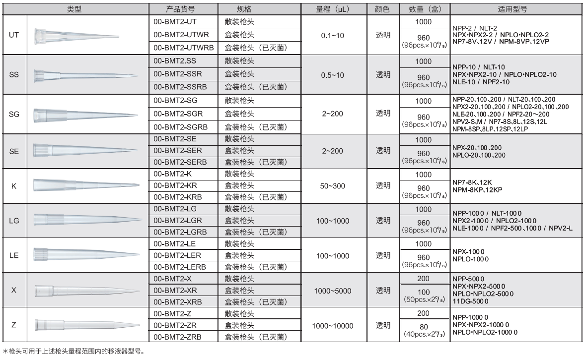 SHIMSEN Disc 尼龙双层滤器-2.jpg
