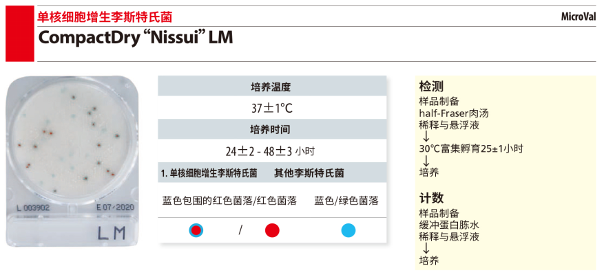 CompactDry 微生物快速测试片-2
