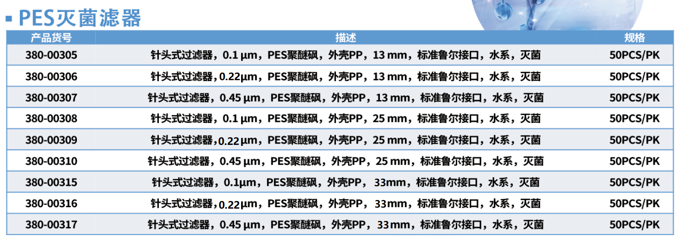 SHIMSEN 无菌针头滤器-2.jpg