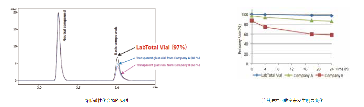 LabTotal Vial 样品瓶-1.jpg
