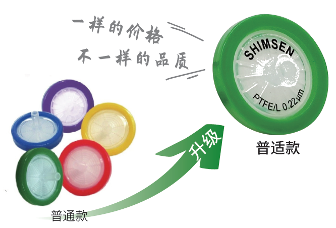 SHIMSEN Arc Disc针头滤器-1