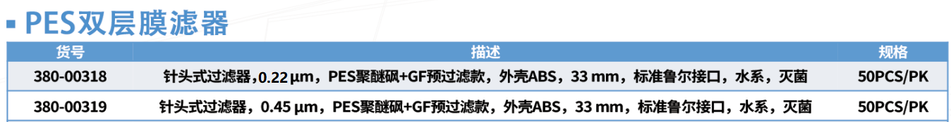 SHIMSEN 无菌针头滤器-3.jpg