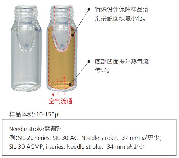 低吸附样品瓶